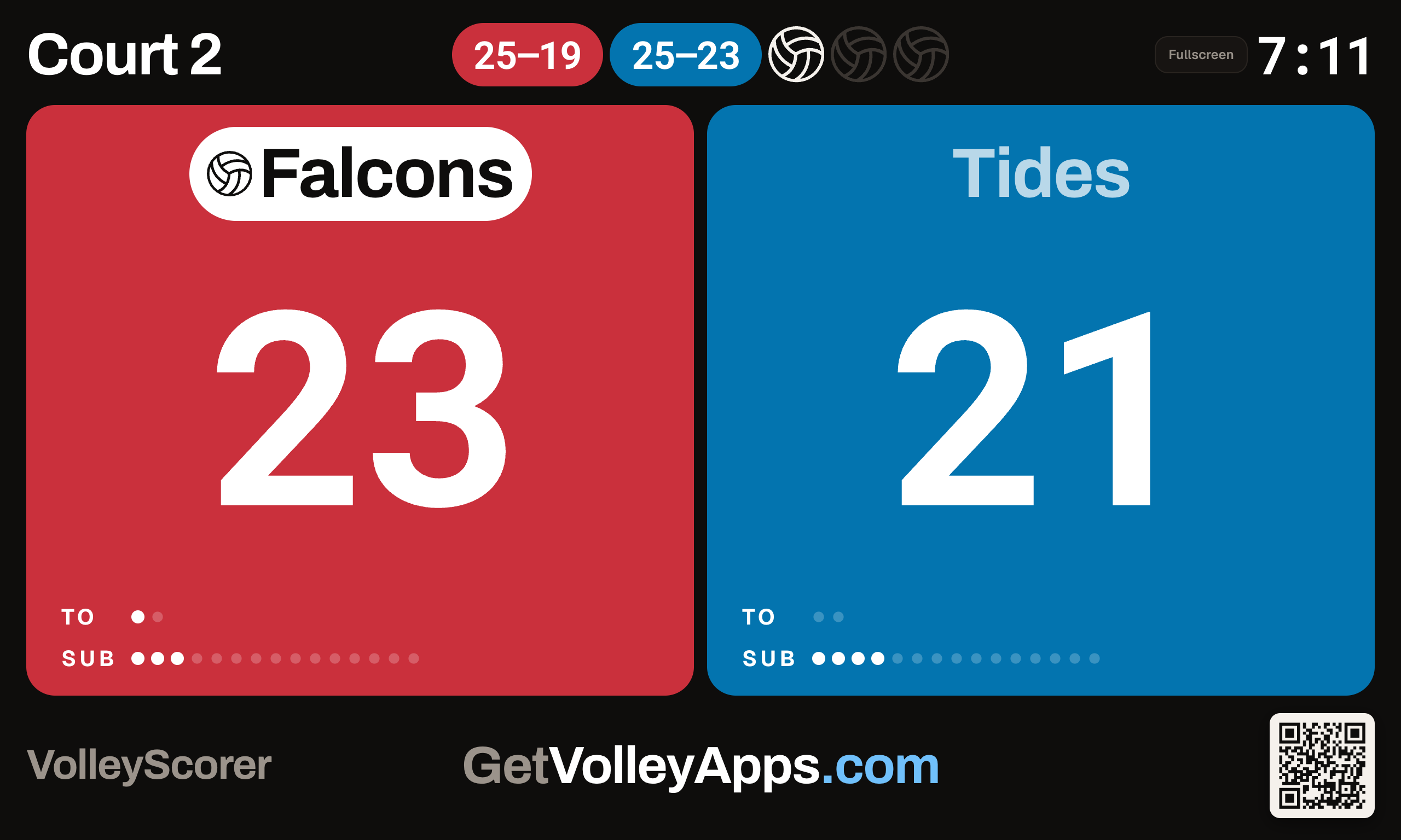 VolleyScorer TV board mid-set
